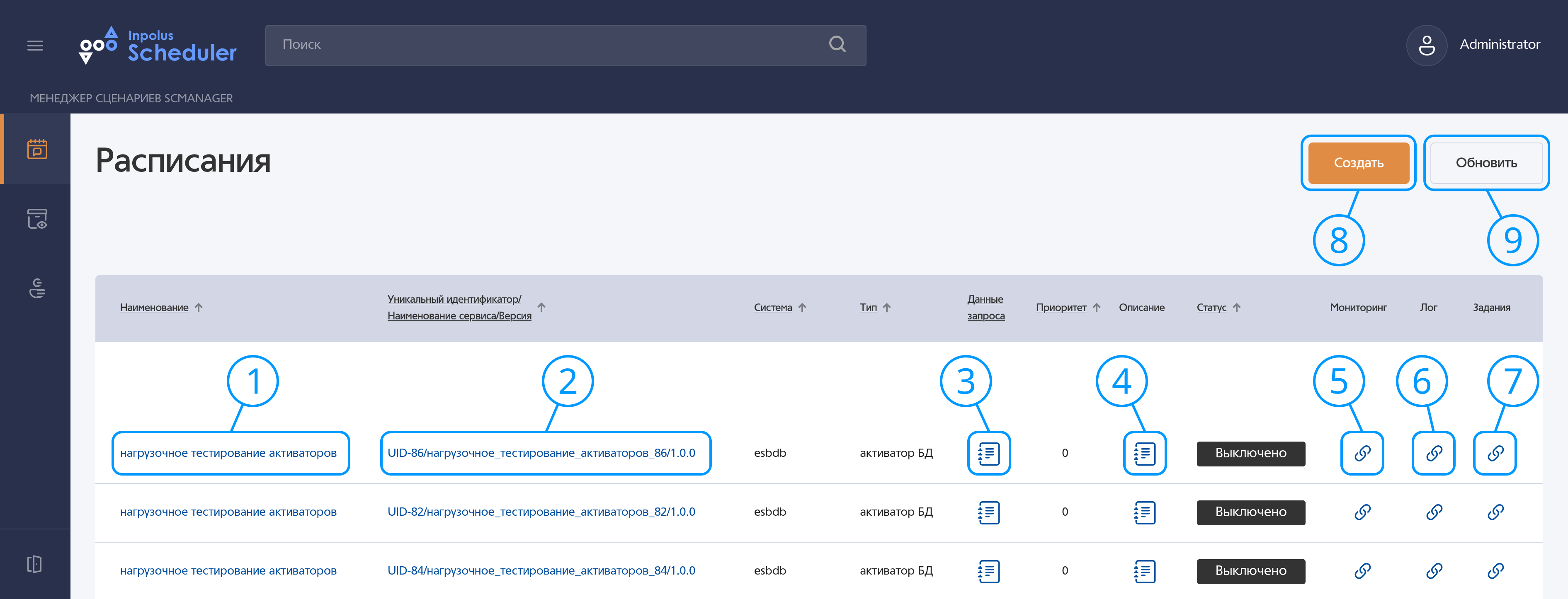 Список расписаний. Панель инструментов свёрнута.